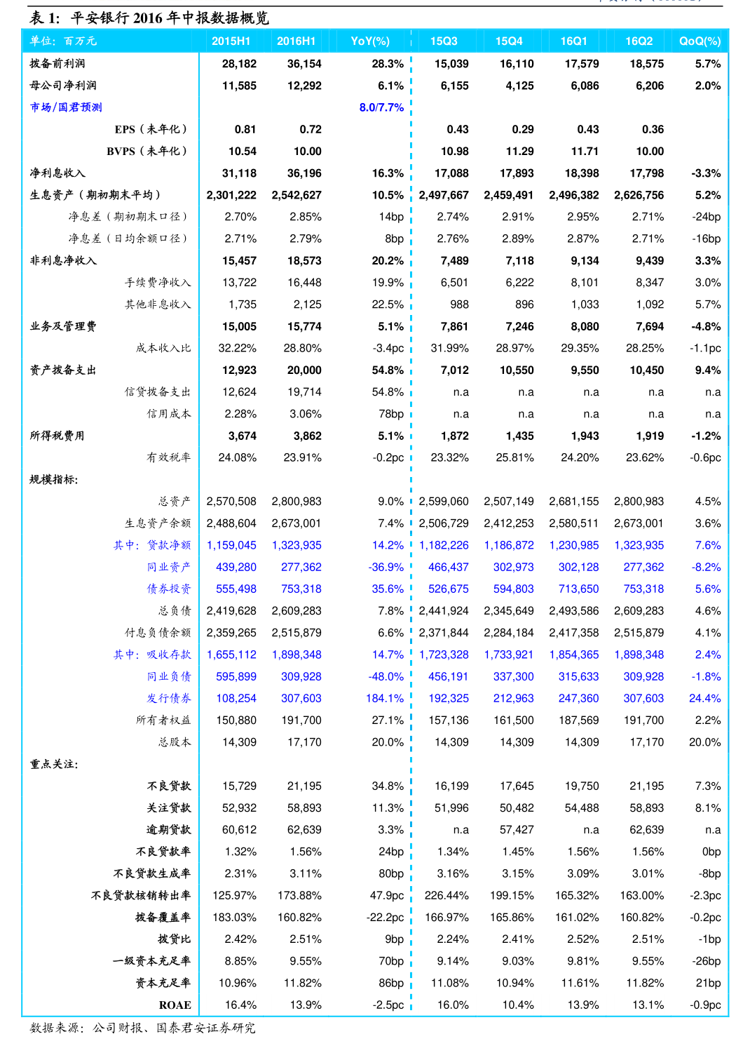 寧波海運(yùn)關(guān)于增加2025年度日常關(guān)聯(lián)交易預(yù)計(jì)的公告